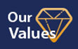 Heathurst Coatings values